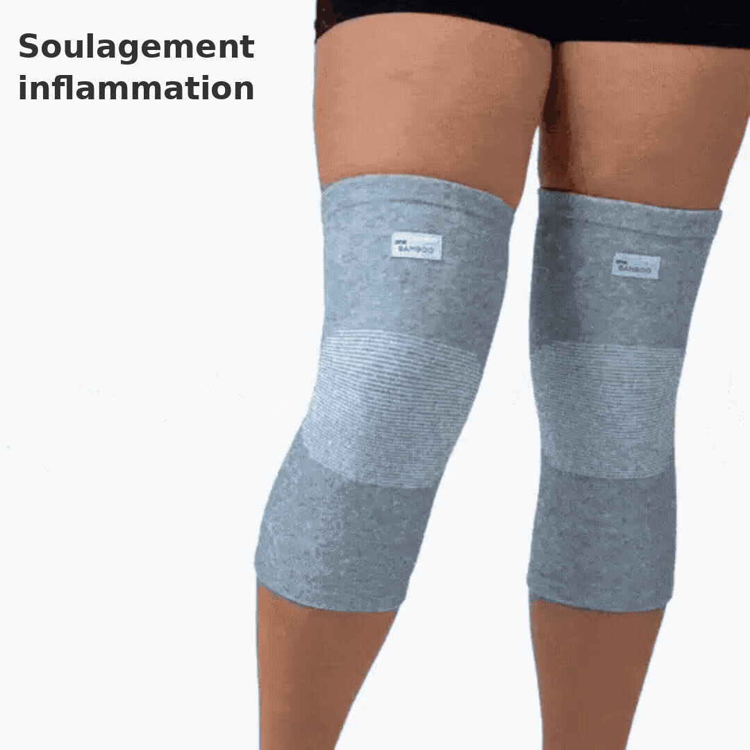 Soulagement inflammation