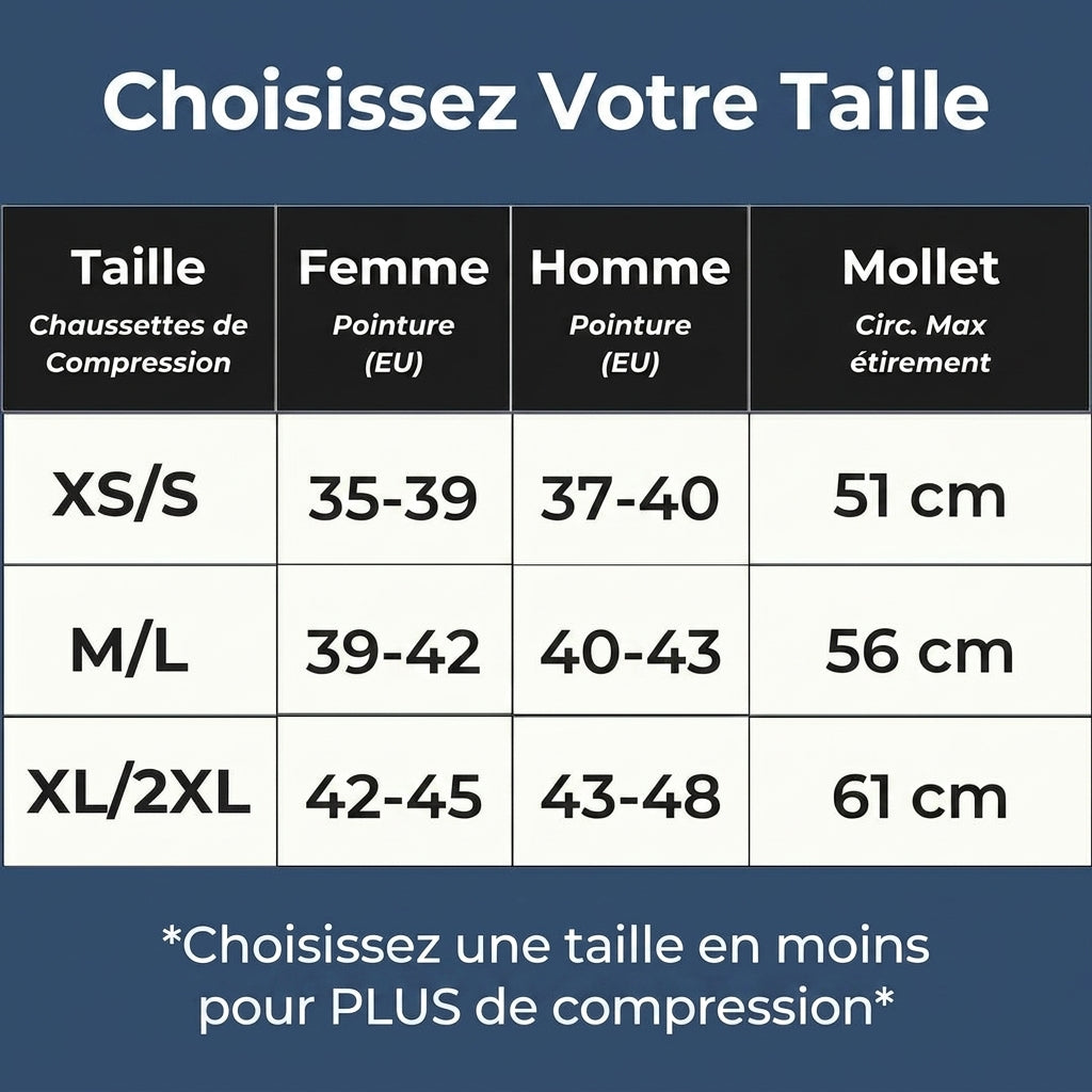 Guide des tailles